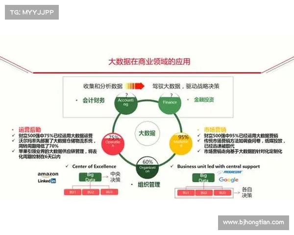 联防策略在现代安全防控体系中的应用与实践研究分析 联防策略在现代安全防控体系中的应用与实践研究分析